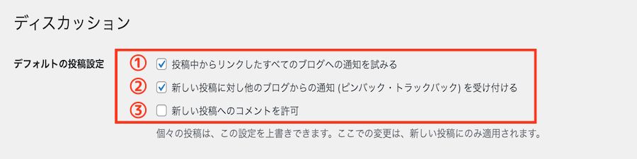 デフォルトの投稿設定